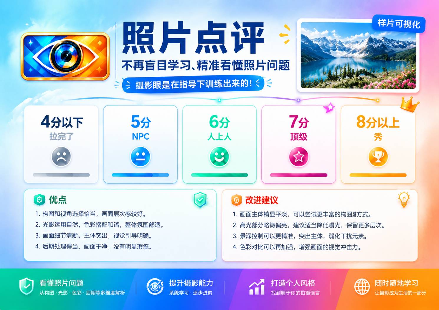 摄影眼 BANNER