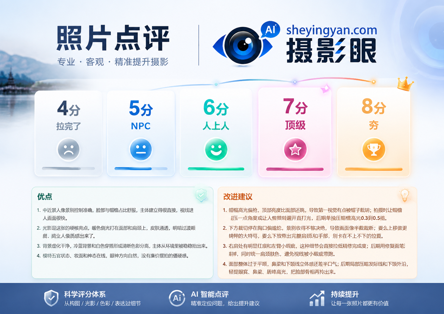 摄影眼 BANNER